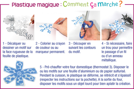 Créer avec du plastique magique transparent ou opaque - Activités manuelles fête des mères – 10doigts.fr