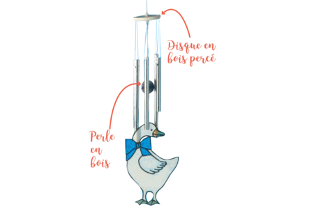 carillon oie - Carillons à vent – 10doigts.fr