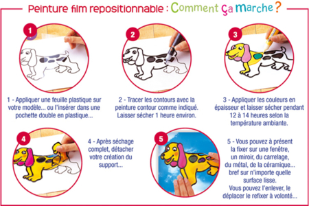 mode d'emploi peinture - Peinture verre et faïence – 10doigts.fr