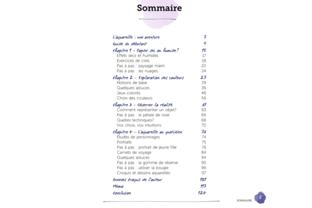 tuto aquarelle peinture - Livres de coloriage et dessins – 10doigts.fr