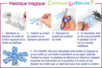 Créer avec du plastique magique transparent ou opaque - Activités manuelles fête des mères – 10doigts.fr