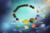 bracelet planète - Lithothérapie / Bracelets chakras – 10doigts.fr